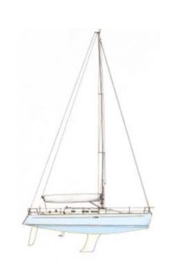 Noleggia Beneteau First, la prima barca a vela della flotta Veliana Charter